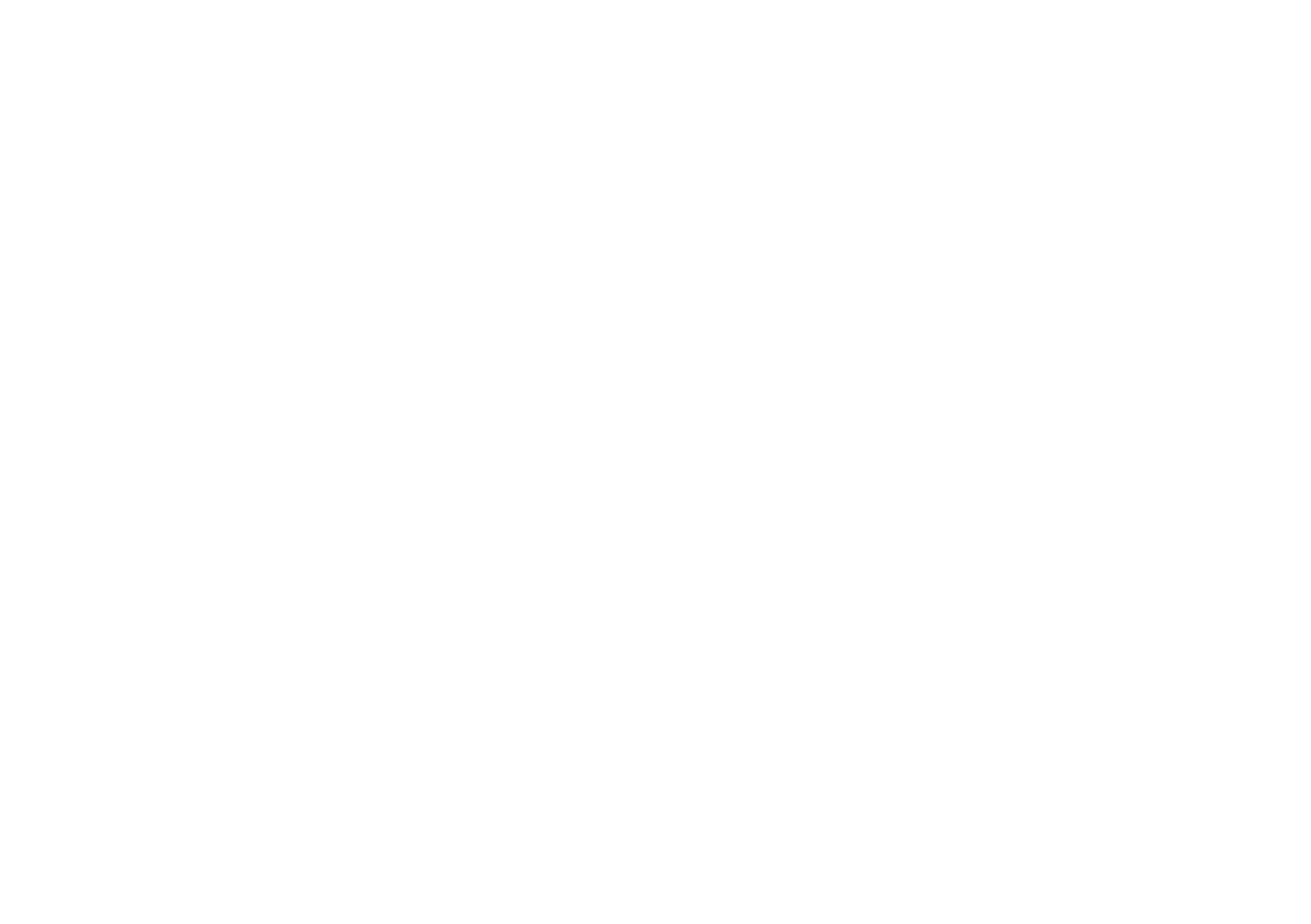 Ericeira Waves Surf School